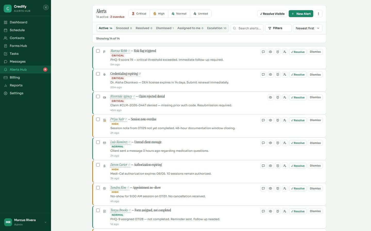 Alerts Hub, shown in Credify