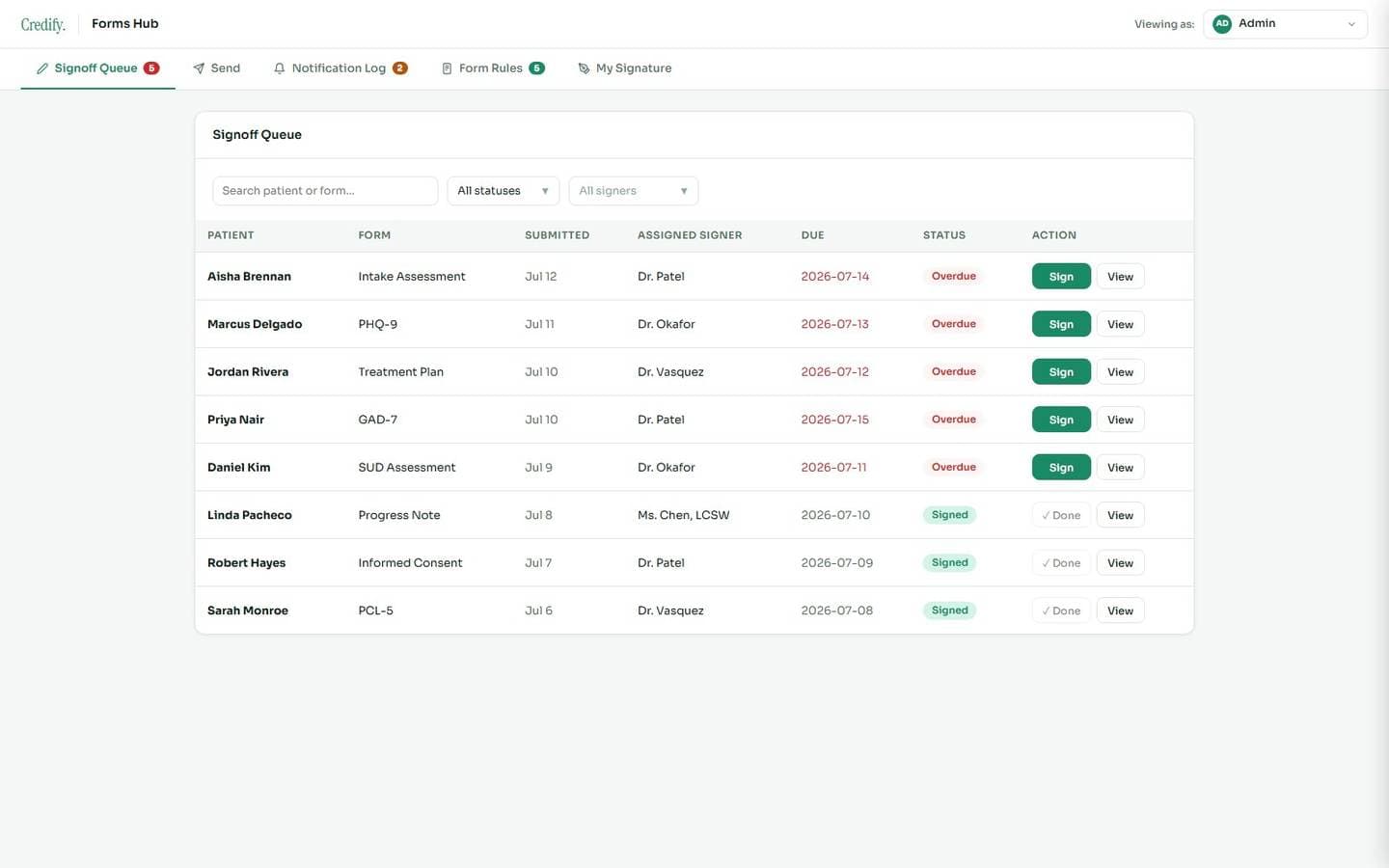 Forms Hub, shown in Credify