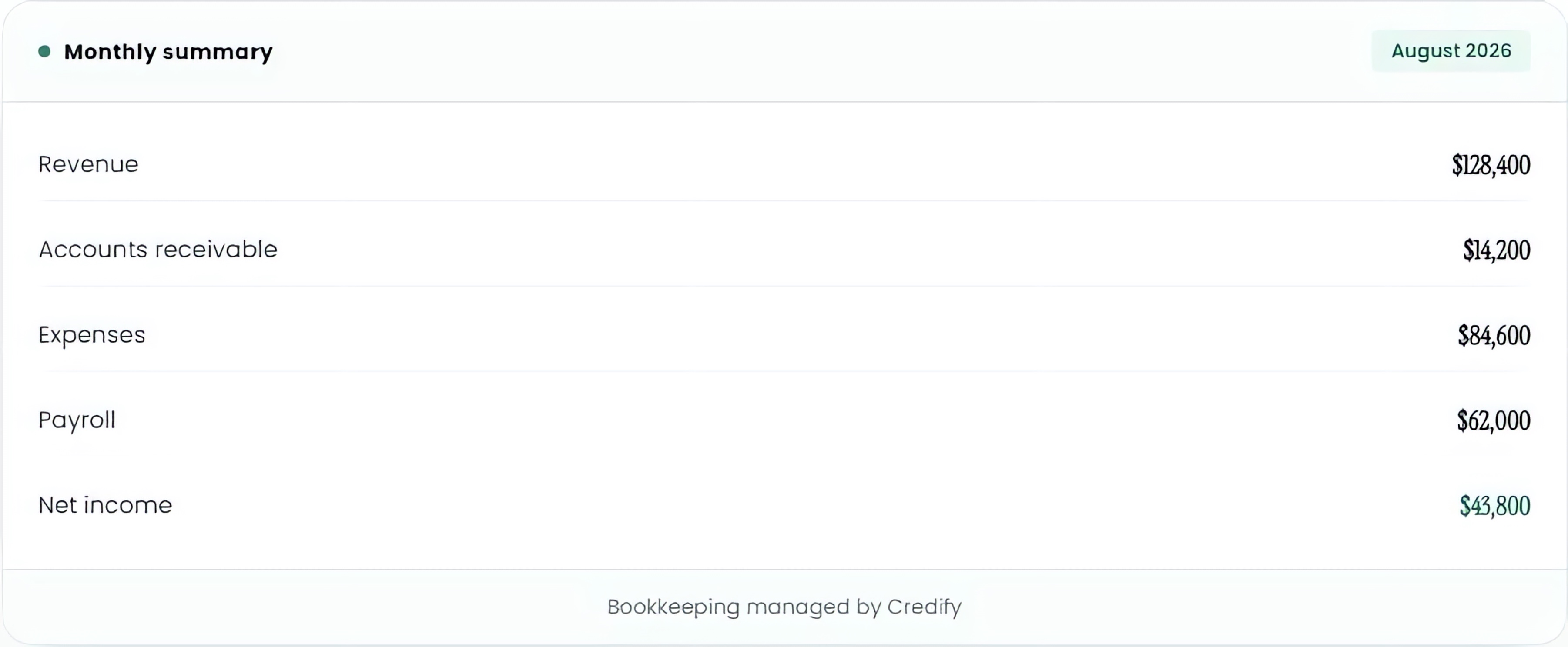 Accounting, shown in Credify